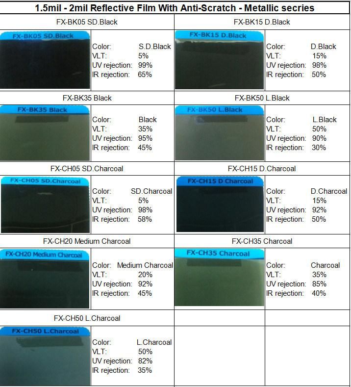 Heat Insulation Auto Metallic Tint Foil for Glass Window