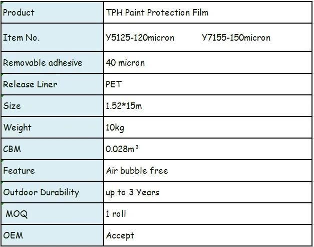 1.52*15m Protected Car Film Transparent Car Paint Protection Film Clear Ppf/Tph Car Body Protection Film