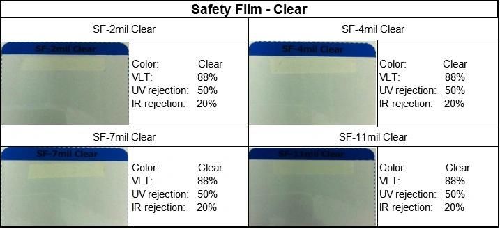 Anti-Explosion Safety Film 4 Mil Charcoal 20%
