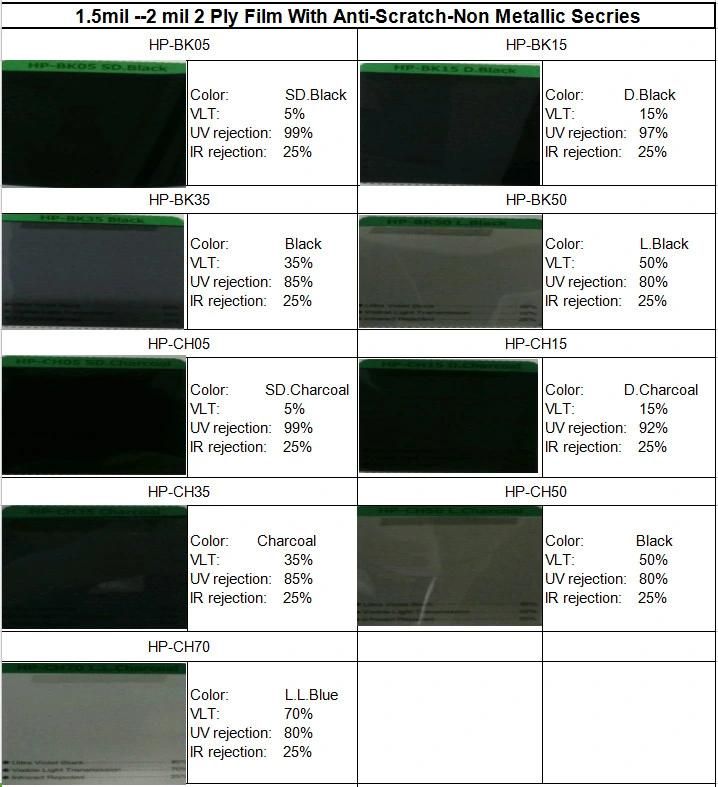 Heat Reduction Charcoal Car Window Tint Insulation Solar Film