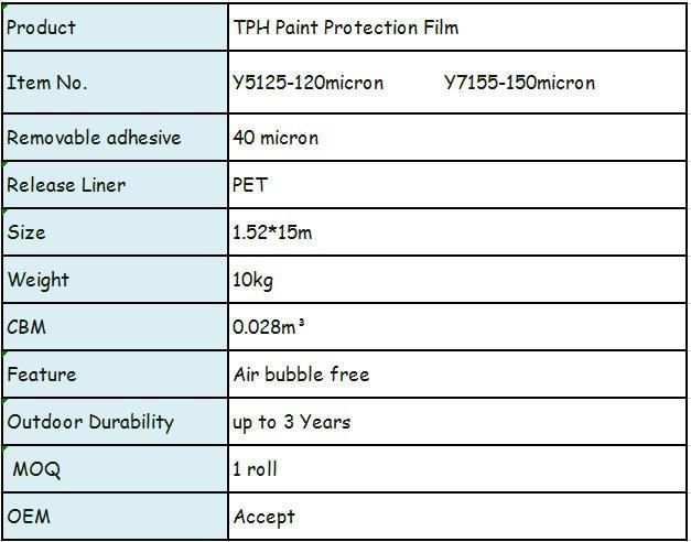 Prevent Damage Glossy Matte Clear TPH PPF Car Paint Protection Film