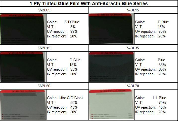 Best Sale High Quality 1 Ply Window Tinting Film with Vlt 5%