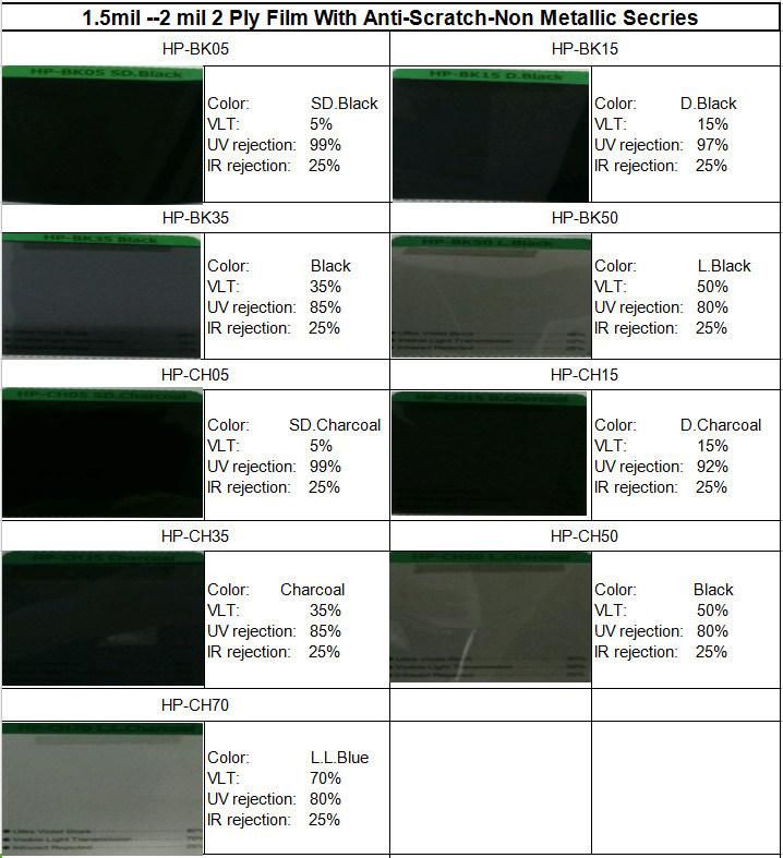 Dyed Solar Control Window Tinting Film for Automotive