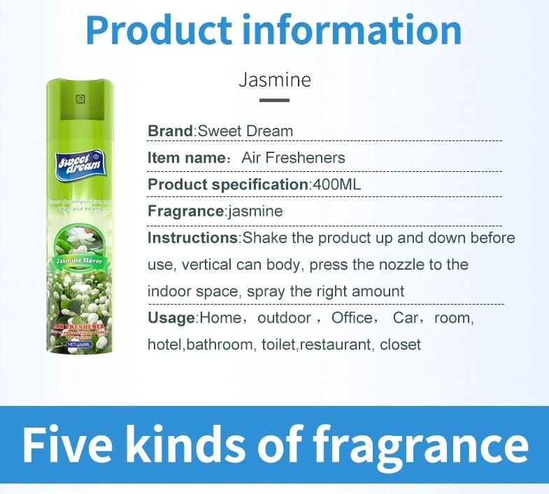 Free Sample Air Freshener for Home