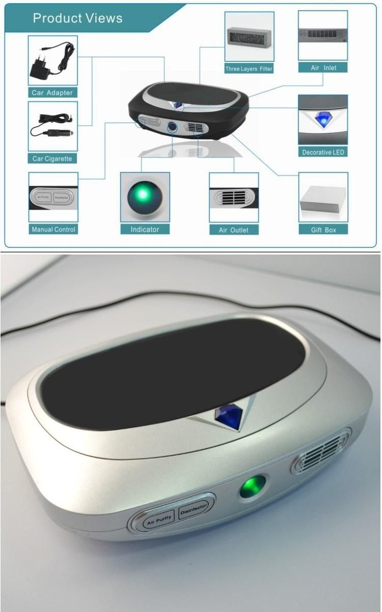 Portable Air Purifier Car Ionizer with Ozonator