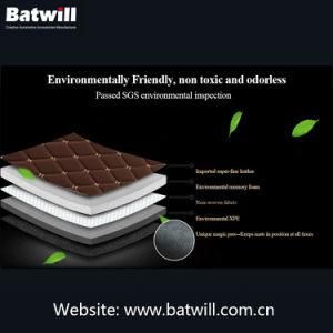 Customized Leather Car Floor Mats Raw Materials From China Manufacturer