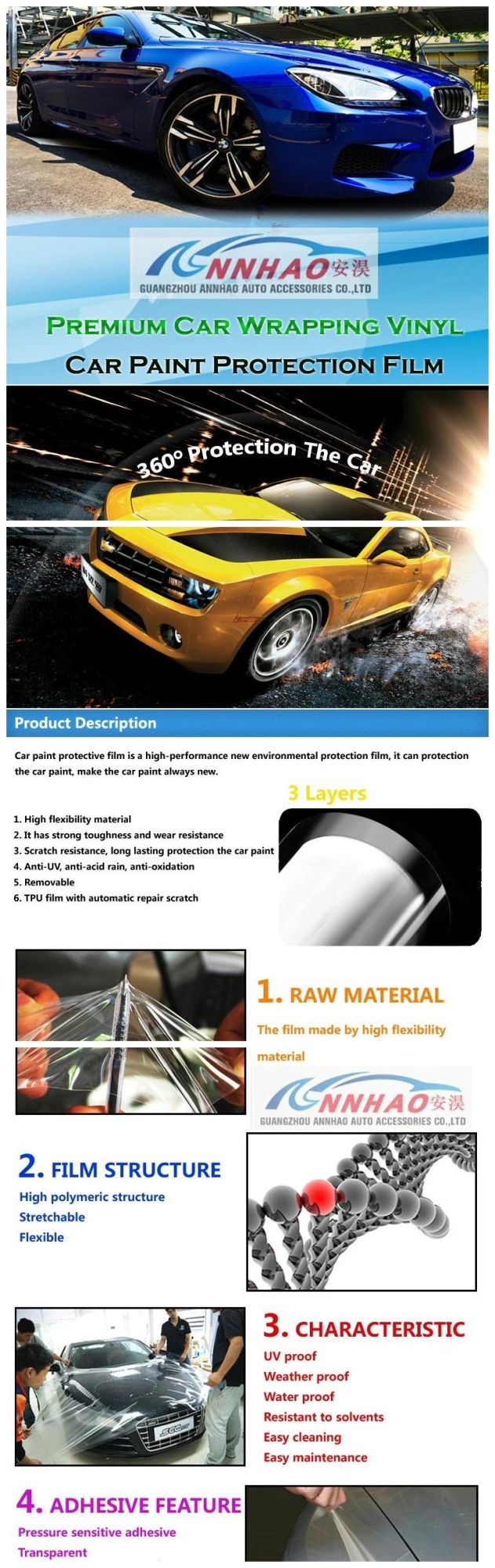 Superior Quality Car Anti Scratch Invisible TPU Roll Clear Bra Paint Protection Film for Car