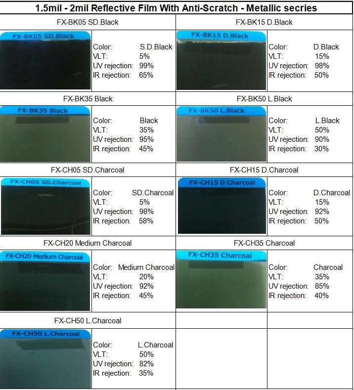 2 Ply Anti Scratch Non Reflective Solar Window Tinting Film