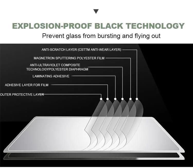 High Privacy 3m Nano Ceramic Tint Film Solar Window
