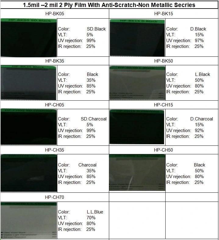 Anti-Glare UV Reduction 2ply Car Glass Window Solar Film