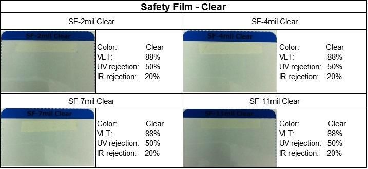 Transparent Security & Safety Protective Car Window Pet Clear Film