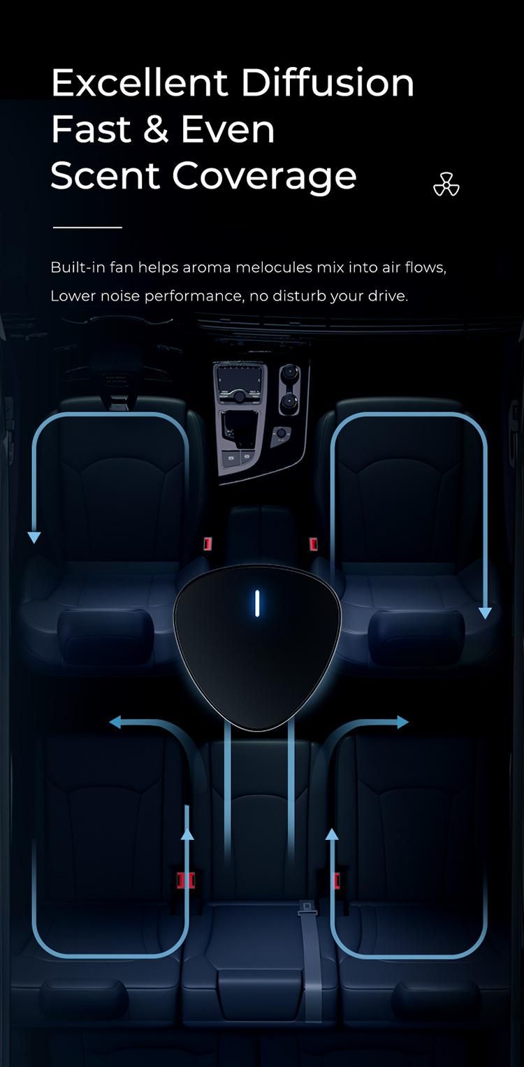Scenta Luxury Car Aroma Diffuser Essential Oil Refillable Automatic Nano Mist Spray Electric Air Freshener Dispenser for Car