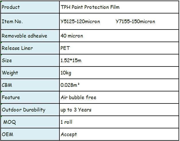 Heat-Healing Transparent Car Paint Protection Film Clear Ppf/Tph Car Body Protection Film Tph Paint Protection Film Ppf