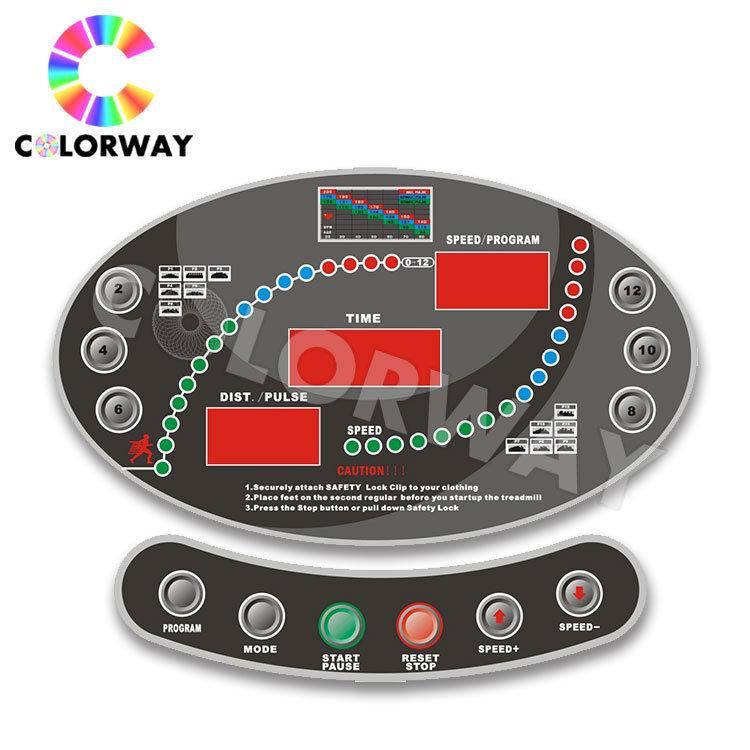 Custom Electronic Price Label