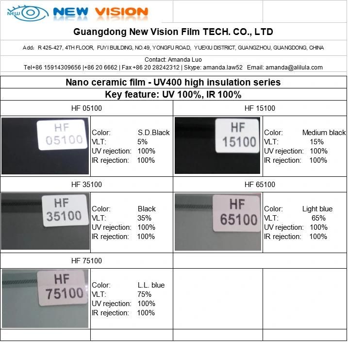 Heat Insulation Nano Ceramic Window Film for Building and Car