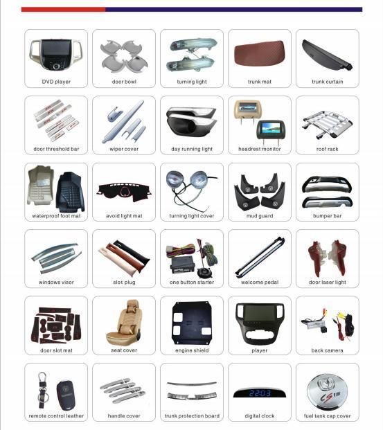 Best Selling Car Spare Parts Rear License Plate Cover for Dongfeng Glory 330 (5506100-FA01-N17J)