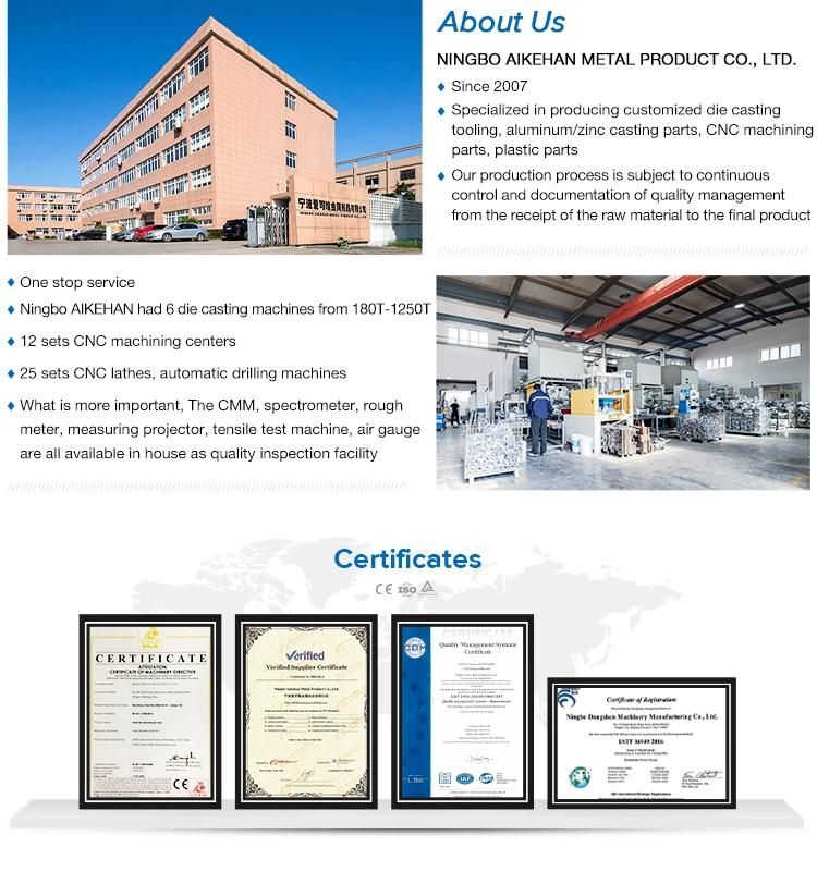 Aluminum Die Casting PVD Coating