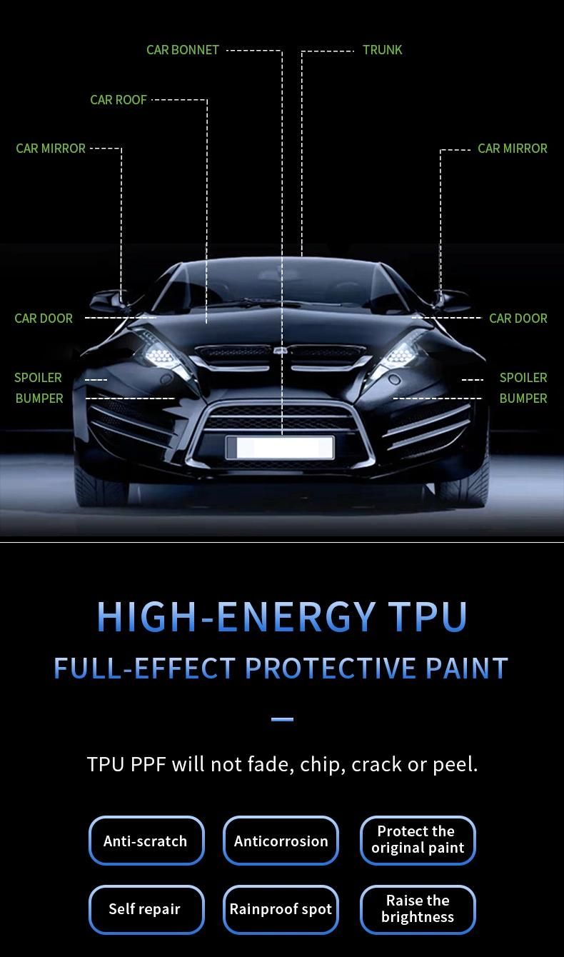 OEM High Quality TPU Ppf Glossy Car Wrap Film 7.5mil
