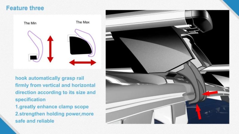 Cargo Bar Fit 30′ ′ -44.8′ ′ Span Across Adjustable Fit Most Suvs Cars for Both Raised Flush Roof Rails 47" Universal Roof Rack Bar