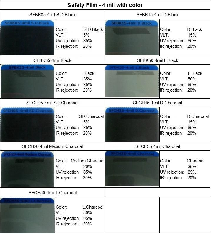 7 Mil Anti-Explosion Shatter Proof Clear Safety Film