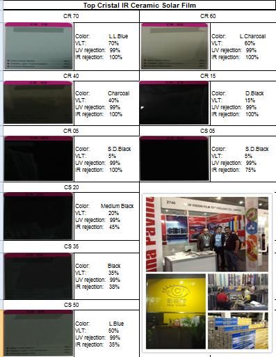 Model IR 70100 High Heat Rejection Auto Nano Ceramic Tint UV Protection Car Window Solar Film