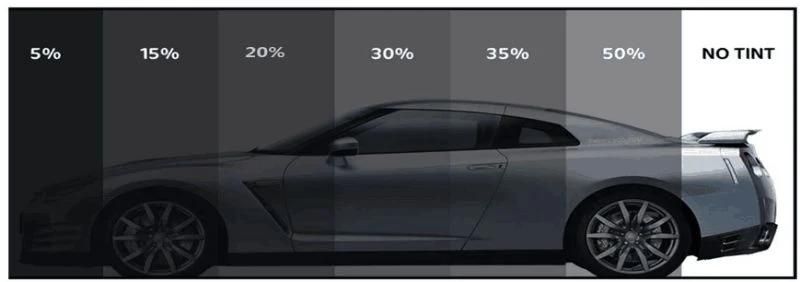 1 Ply Src Sun Protection Car Solar Window Film