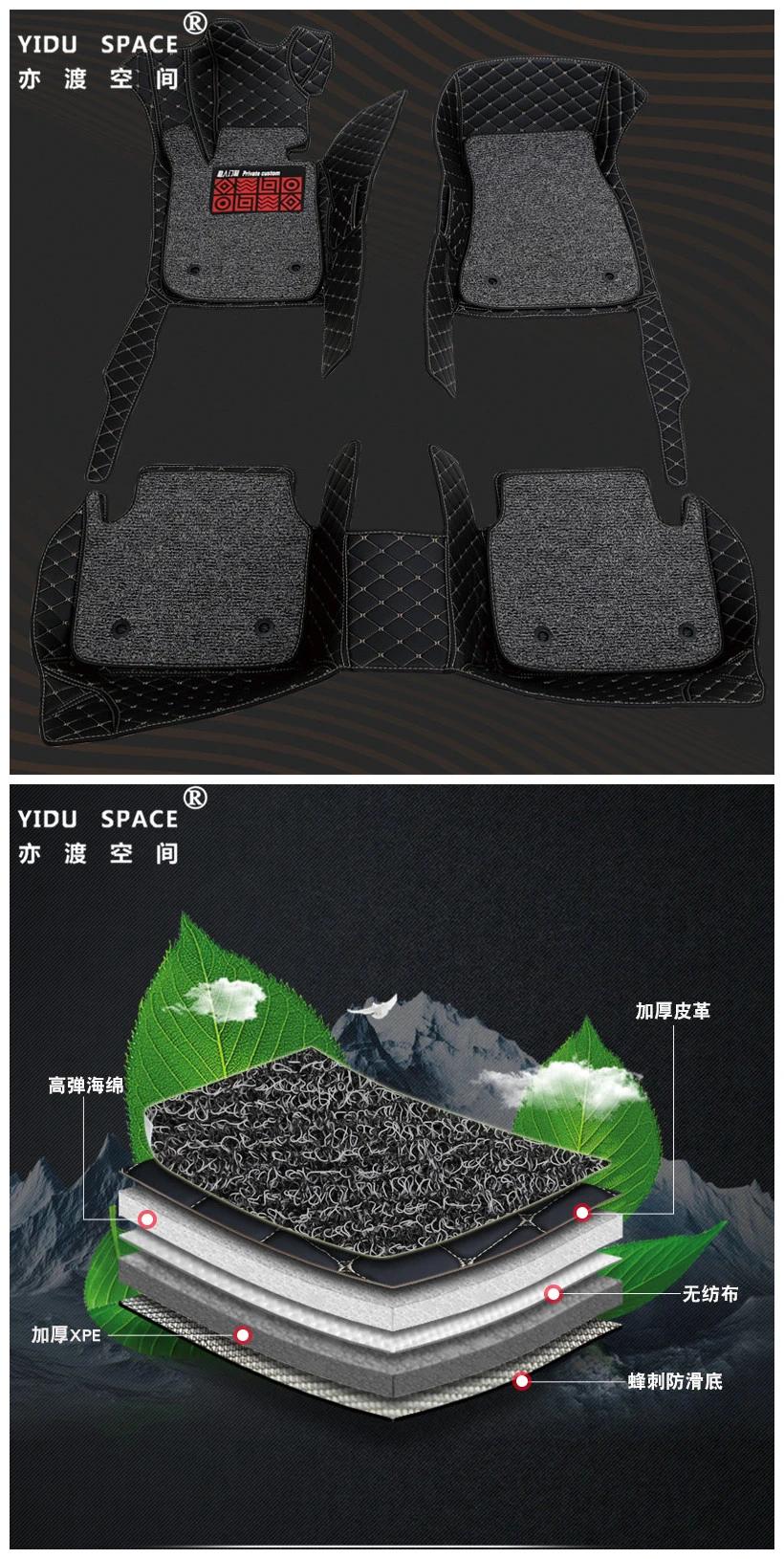 5d Eco-Friendly Anti-Slip PU Leather PVC Wire Coil Car Mats