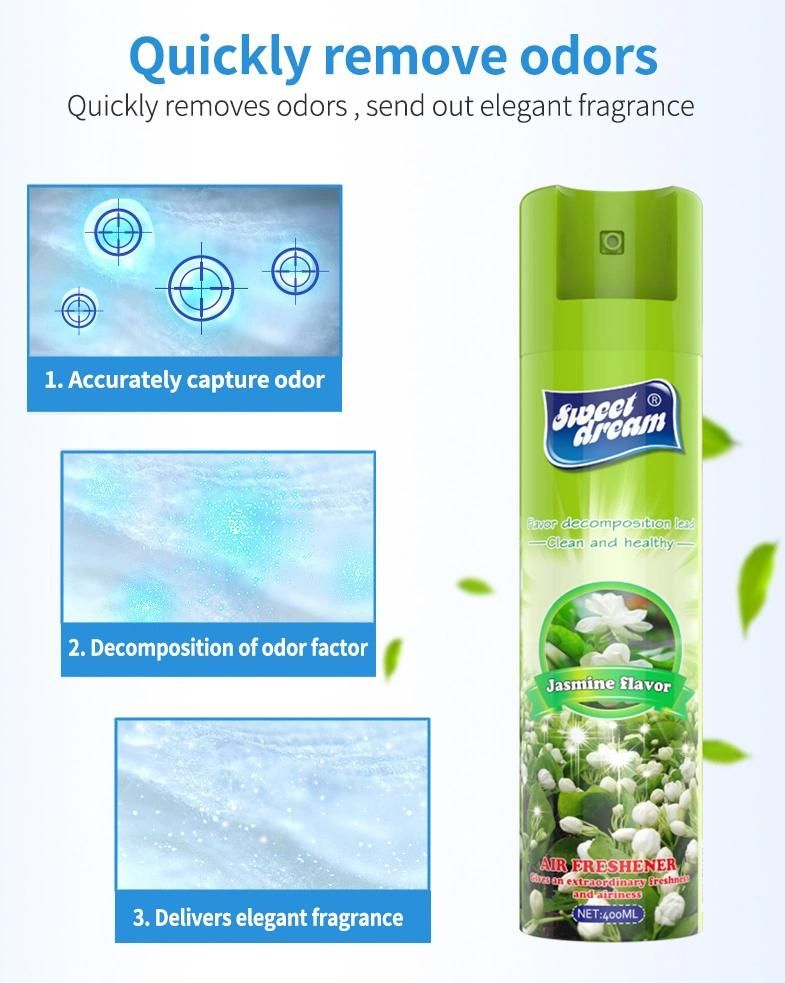 Free Sample Air Freshener for Home